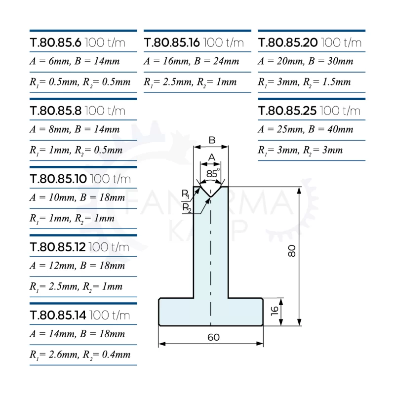 T.80.85.6