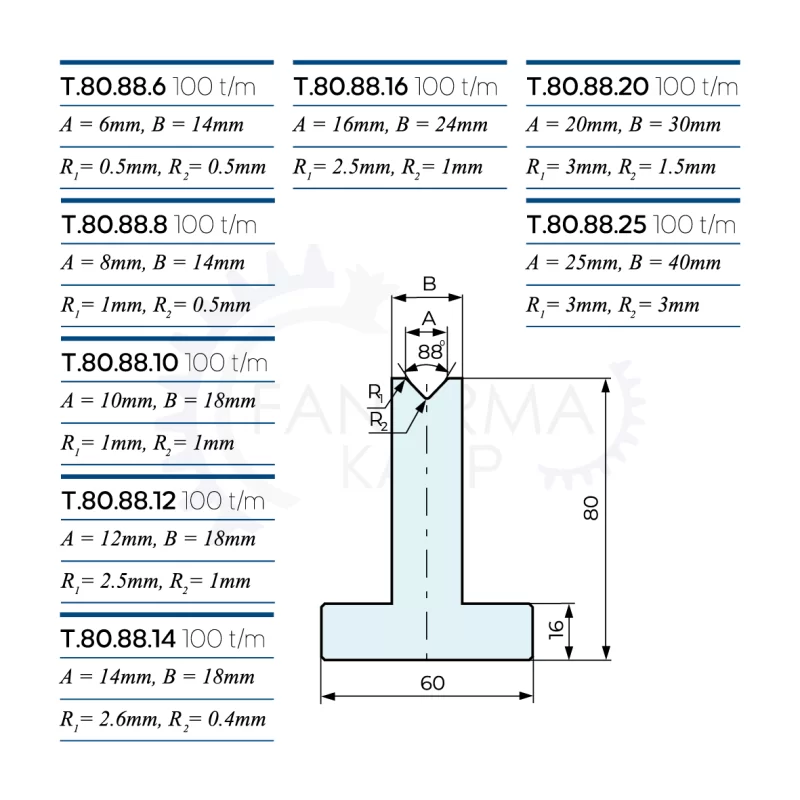 T.80.88.6