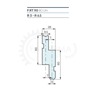 F.RT.90