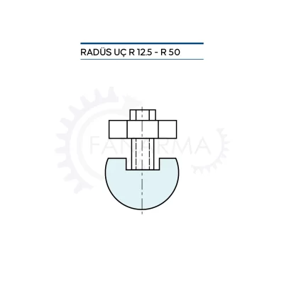 RADÜS UÇ R12.5 - R50