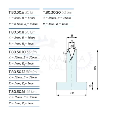 T.80.30.6