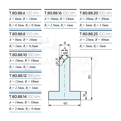 T.80.88.6